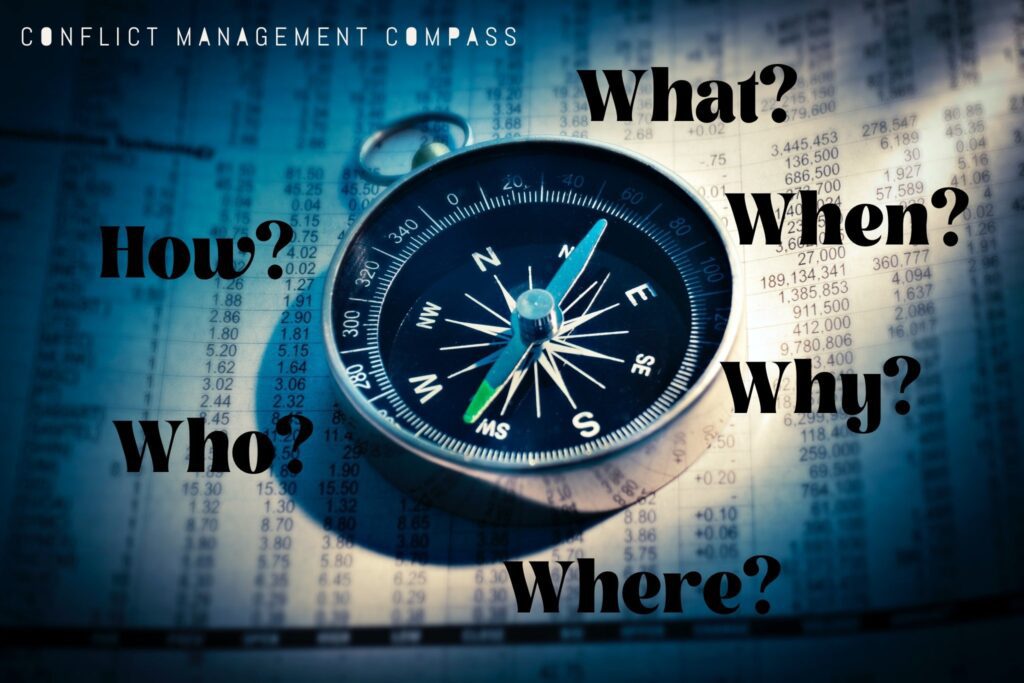 Conflict Management Compass - Corinne Wilhelm